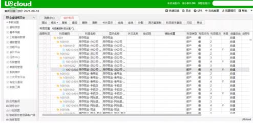 上海用友軟件 NC開(kāi)發(fā)與維護(hù)及云ERP系統(tǒng)解決方案的領(lǐng)航者